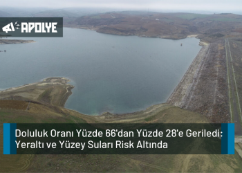 Doluluk Oranı Yüzde 66’dan Yüzde 28’e Geriledi: Yeraltı ve Yüzey Suları Risk Altında