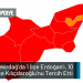 Tekirdağ’da Hangi Lider Oy Oranını Arttırdı